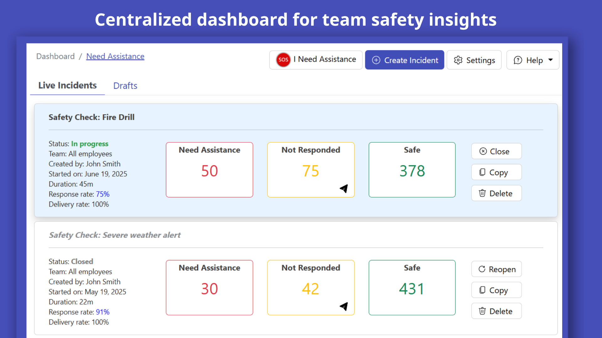 Dashboard view displaying real-time safety status of employees during an emergency, with response tracking and incident grouping.